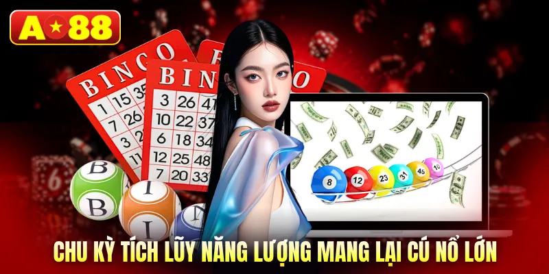 Chu kỳ tích lũy năng lượng mang lại cú nổ lớn