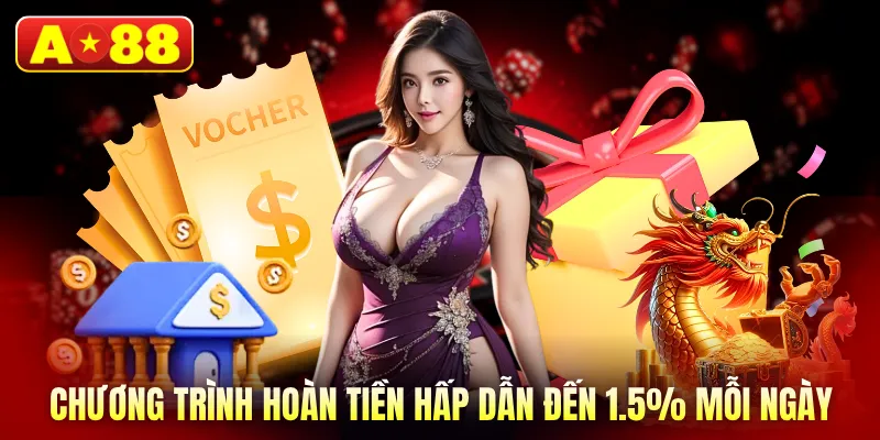 Chương trình hoàn tiền hấp dẫn đến 1.5% mỗi ngày