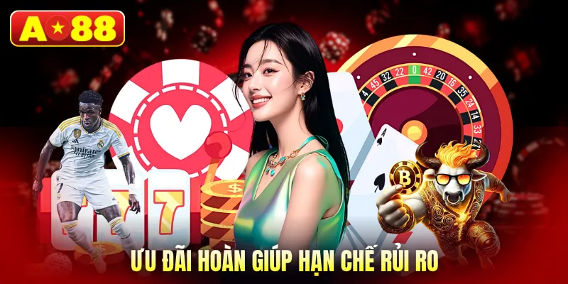 Ưu đãi hoàn giúp hạn chế rủi ro